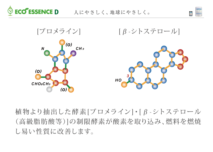 エコエッセンス